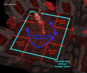 osrs cg|The Gauntlet/Strategies .